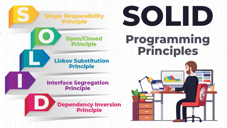 SOLID Principles